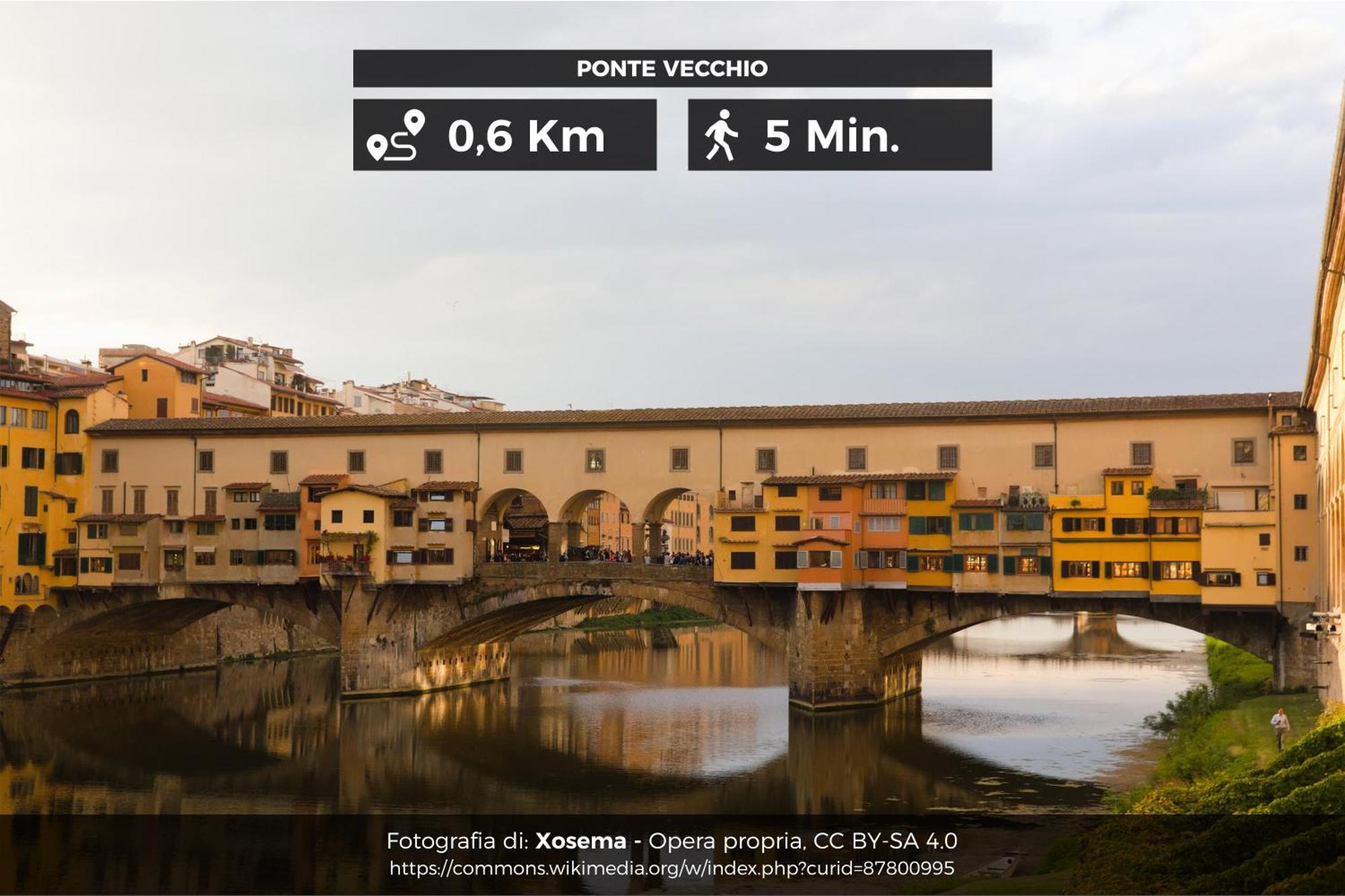 La Casa Di Dante Alighieri Apartment Флоренция Екстериор снимка